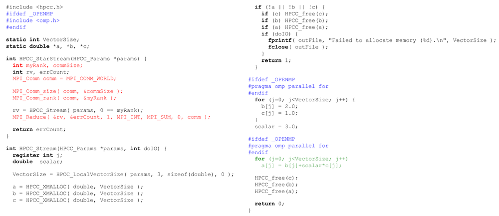 Interview with Brad Chamberlain about a productive parallel programming ...