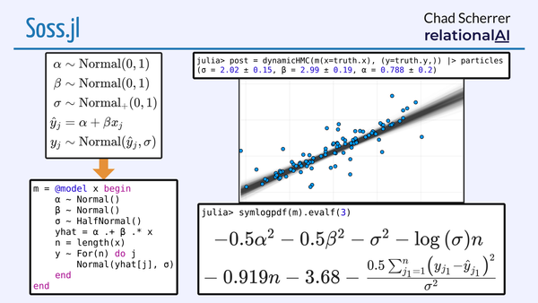 Soss: Probabilistic Programming with Julia